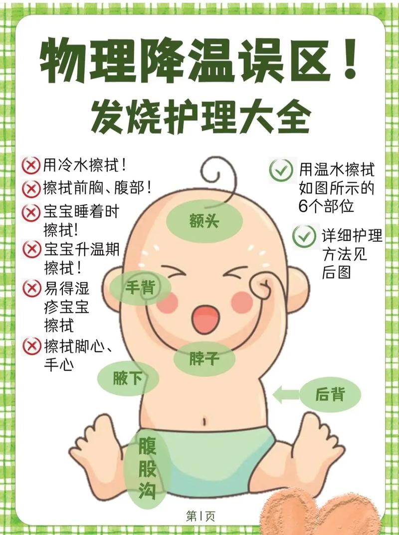 疫情儿童退烧-疫情期间儿童发烧处理流程-第5张图片