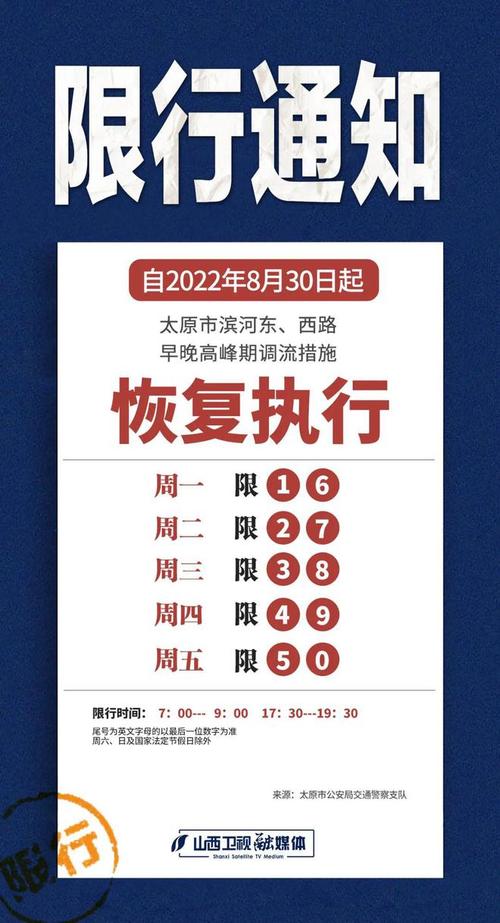 【太原今日限号多少/太原今日限号多少号太原限行时间】-第4张图片 【太原今日限号多少/太原今日限号多少号太原限行时间】-第4张图片