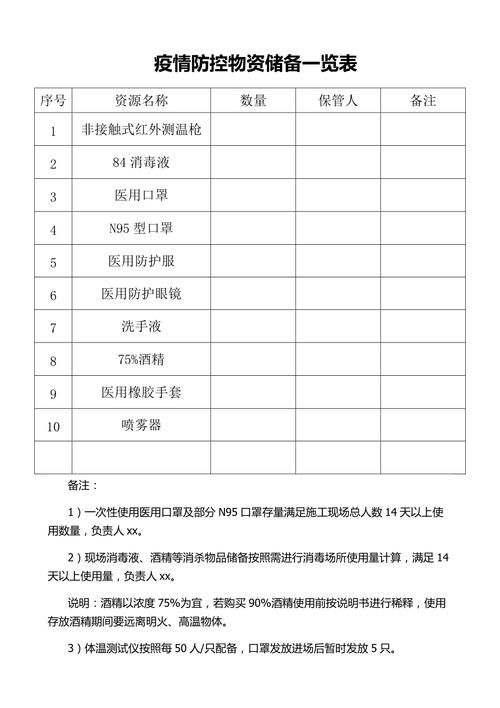 中国疫情专款/中国疫情拨款-第3张图片 中国疫情专款/中国疫情拨款-第3张图片