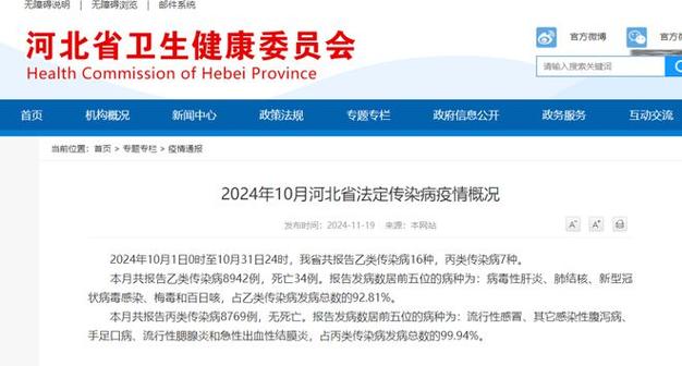 唐山疫情出行，唐山疫情可以出入了吗-第7张图片