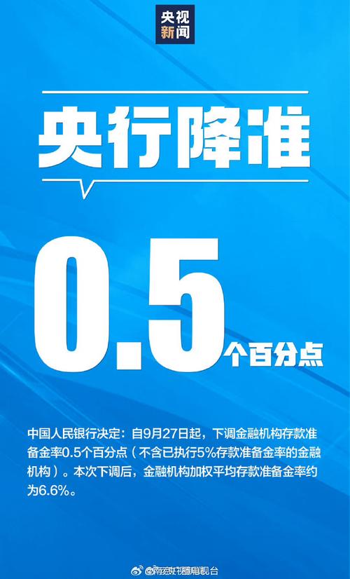 疫情降息减费-疫情减免利息-第3张图片