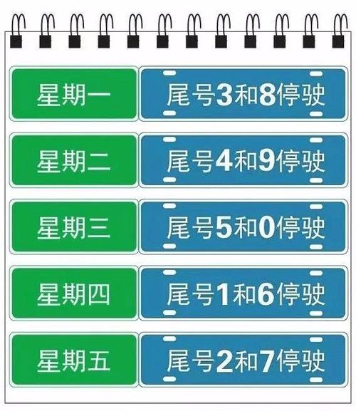 辛集限号吗/辛集限号通知最新-第3张图片