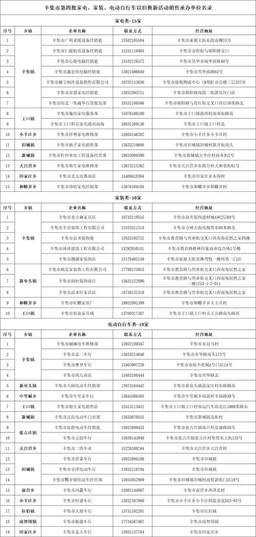 辛集限号吗/辛集限号通知最新-第6张图片