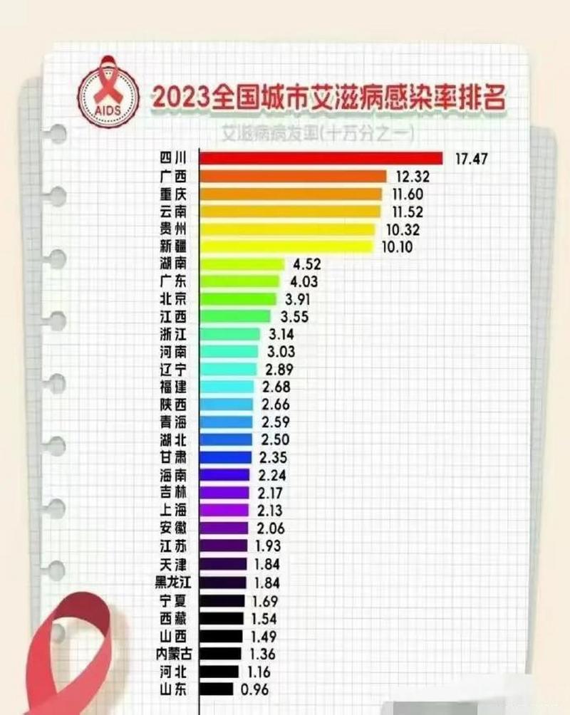 利辛15疫情，利辛县疫情防控动态信息-第3张图片