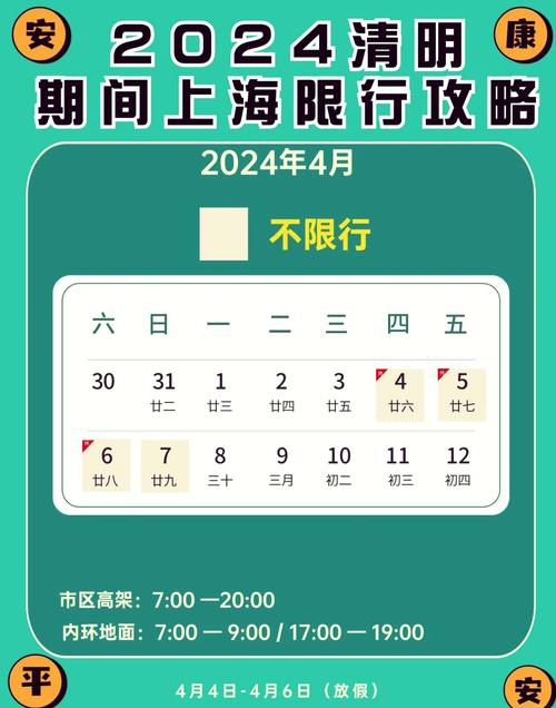 上海车限号吗-上海车辆限号是怎么规定的-第7张图片