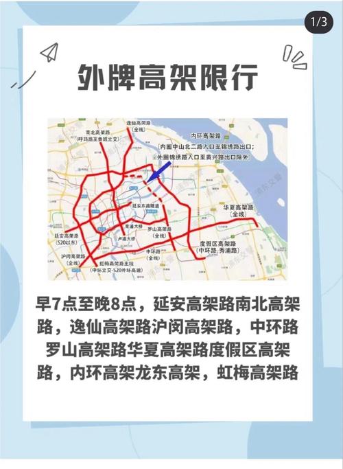 上海车限号吗-上海车辆限号是怎么规定的-第8张图片