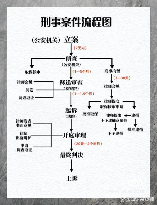 疫情公安办案-疫情期间公安局正常办案吗-第2张图片 疫情公安办案-疫情期间公安局正常办案吗-第2张图片