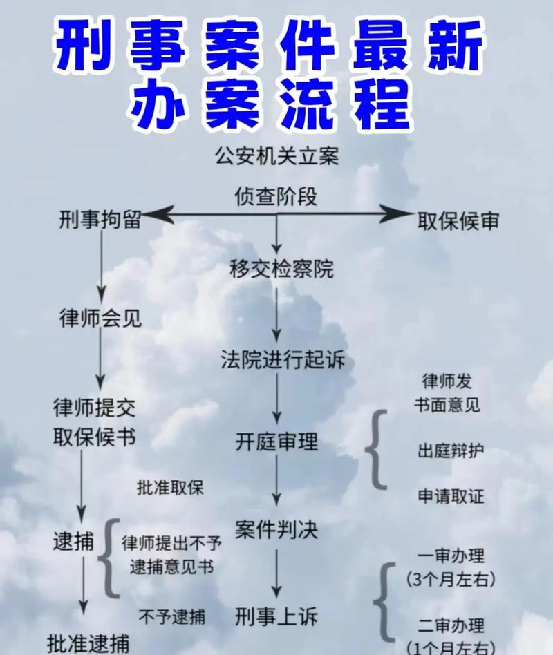 疫情公安办案-疫情期间公安局正常办案吗-第4张图片 疫情公安办案-疫情期间公安局正常办案吗-第4张图片