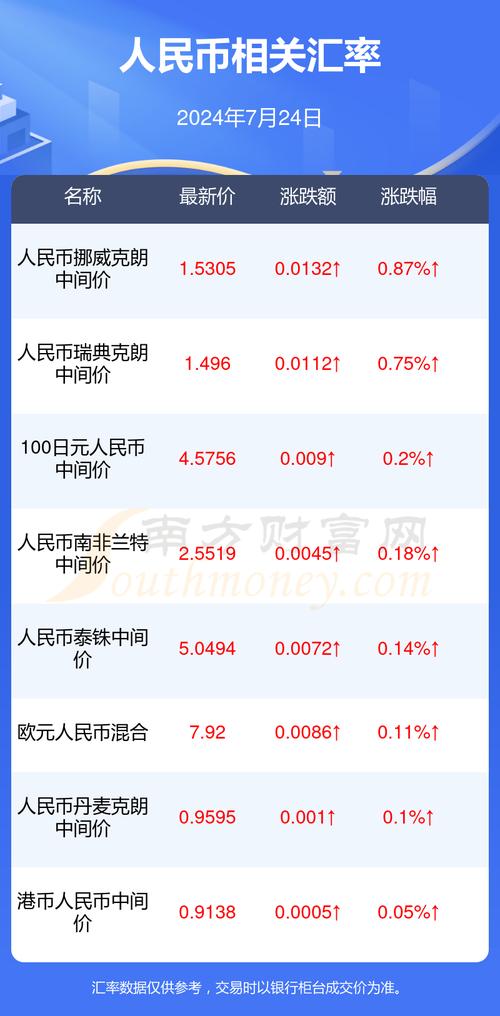 【韩国预估疫情/韩国预估疫情死亡人数】-第6张图片