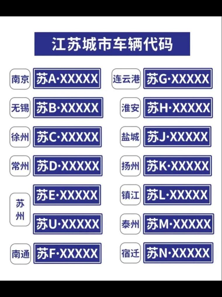 连云港限号吗，连云港限号吗现在-第5张图片