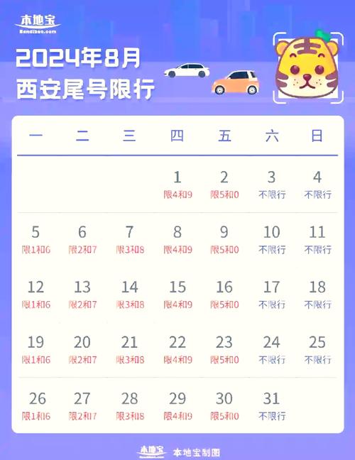 关于“今天西安限号吗”你不知道的事-第10张图片 关于“今天西安限号吗”你不知道的事-第10张图片