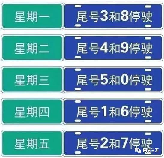 关于“三河限行区域图”你不知道的事-第1张图片
