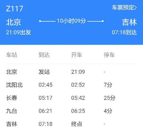 关于“吉林疫情火车”你不知道的事-第2张图片