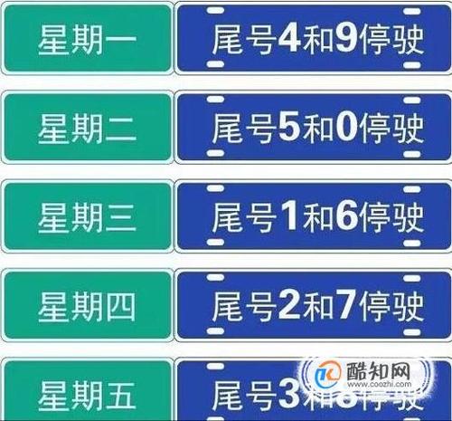 高碑店今天限号吗，高碑店今天车限什么号-第3张图片