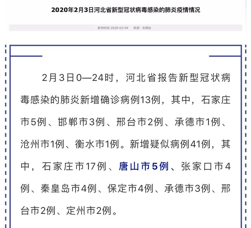 【疫情唐山最新/唐山最新疫情轨迹】-第8张图片 【疫情唐山最新/唐山最新疫情轨迹】-第8张图片