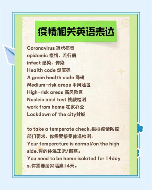 英文疫情介绍，疫情简介英语-第3张图片