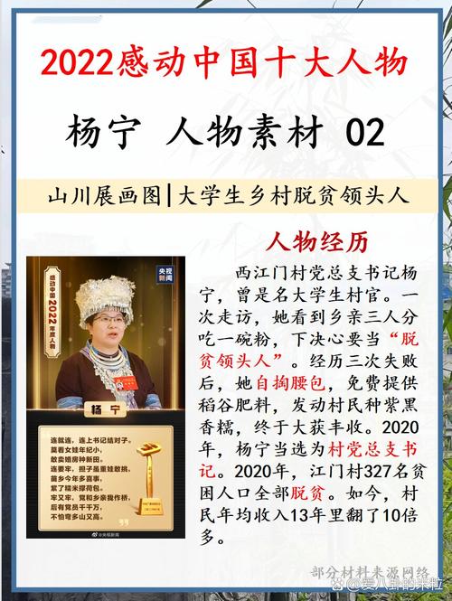 【扶贫村疫情/扶贫村疫情防控】-第3张图片 【扶贫村疫情/扶贫村疫情防控】-第3张图片