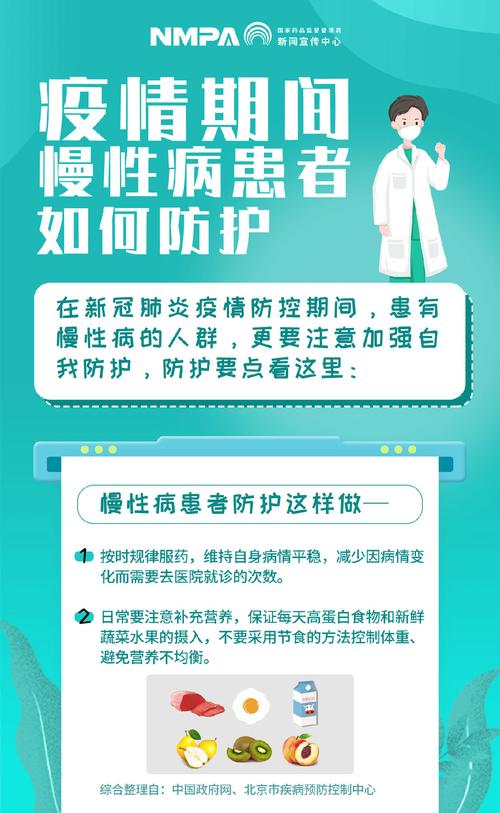 关于“心血管疫情”你不知道的事-第1张图片