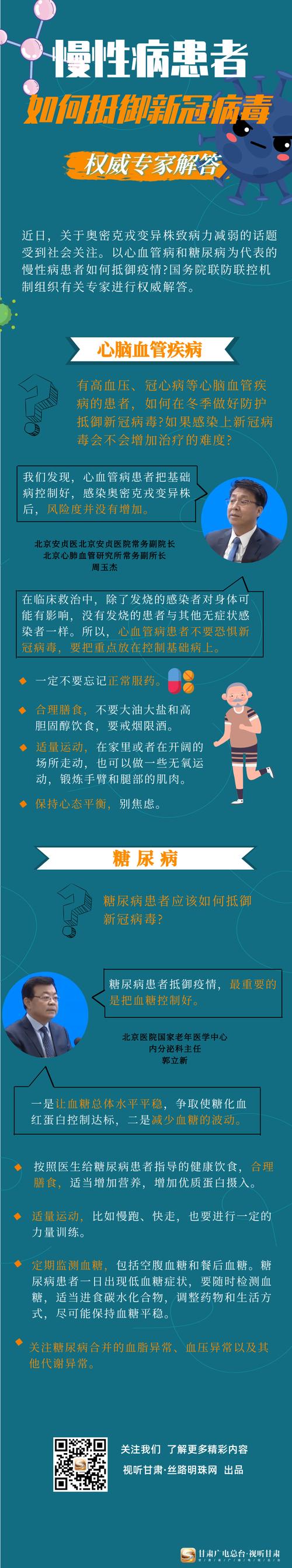 关于“心血管疫情”你不知道的事-第3张图片