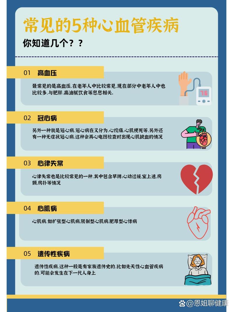 关于“心血管疫情”你不知道的事-第4张图片