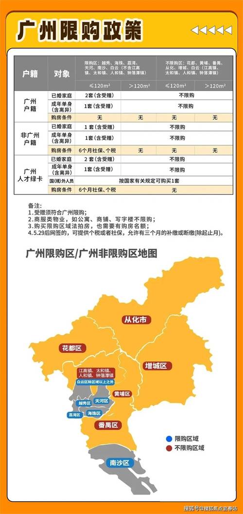 广州南岗疫情/广州南岗疫情最新消息-第8张图片
