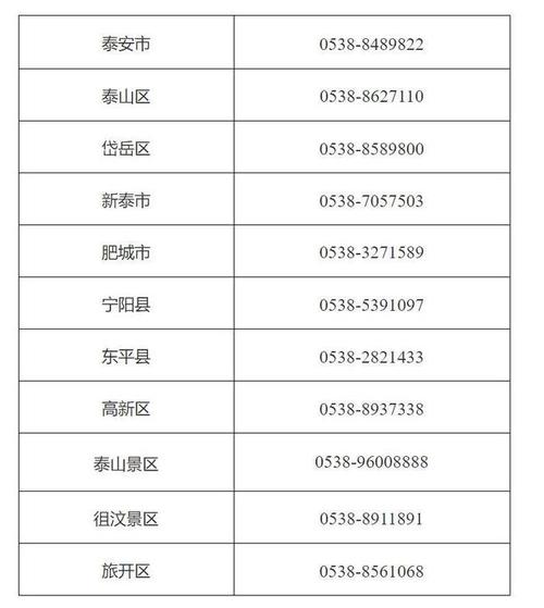 关于“新泰新汶疫情”你不知道的事