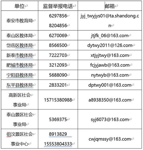 关于“新泰新汶疫情”你不知道的事-第2张图片 关于“新泰新汶疫情”你不知道的事-第2张图片