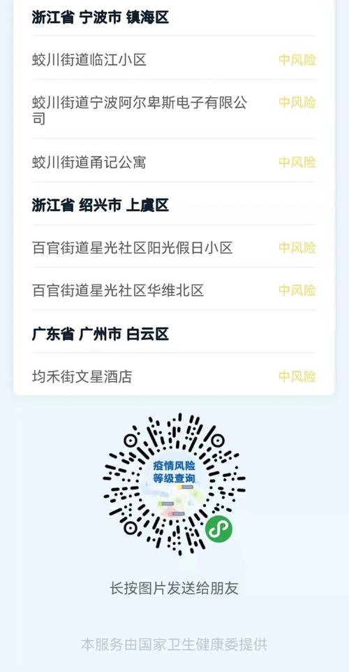 【疫情警示标识/疫情警示标志】-第4张图片