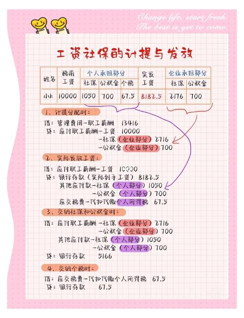 疫情期的社保,疫情期社保减免公司还是个人-第2张图片 疫情期的社保,疫情期社保减免公司还是个人-第2张图片