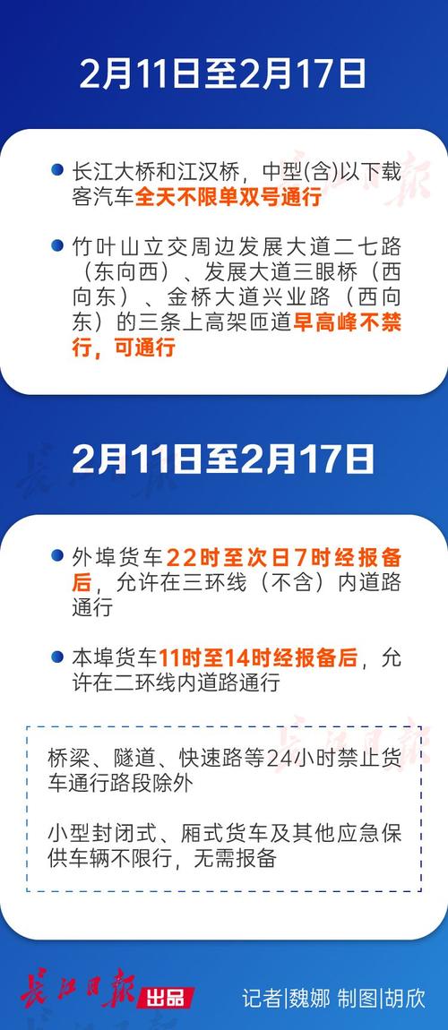 桥梁限行-桥梁限行标志-第5张图片