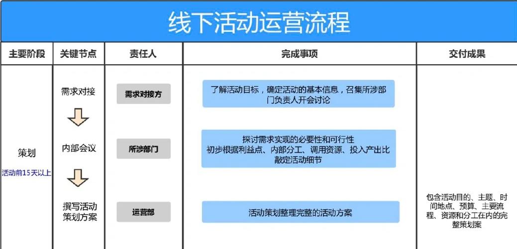 疫情线上宣传活动/线上防疫宣传活动-第2张图片 疫情线上宣传活动/线上防疫宣传活动-第2张图片