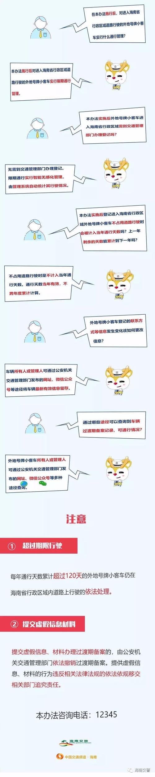 【海南限号吗/海南车牌限号】-第2张图片