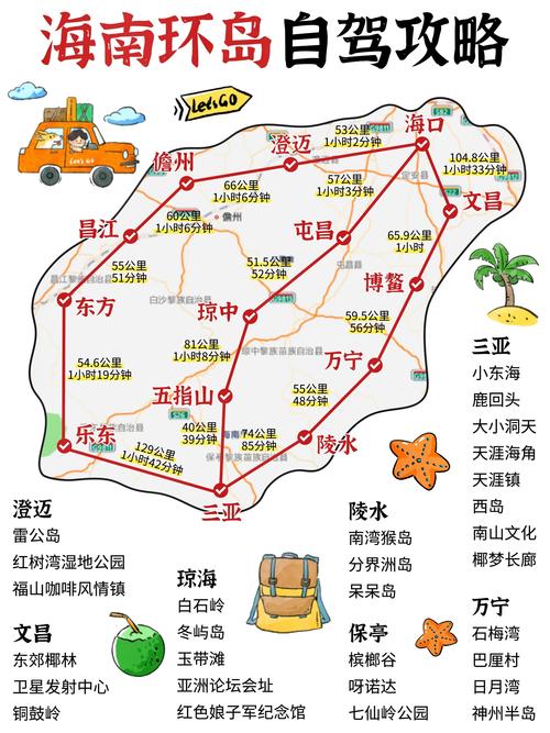 【海南限号吗/海南车牌限号】-第4张图片