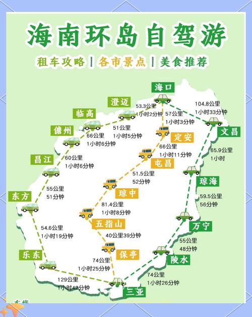 【海南限号吗/海南车牌限号】-第6张图片