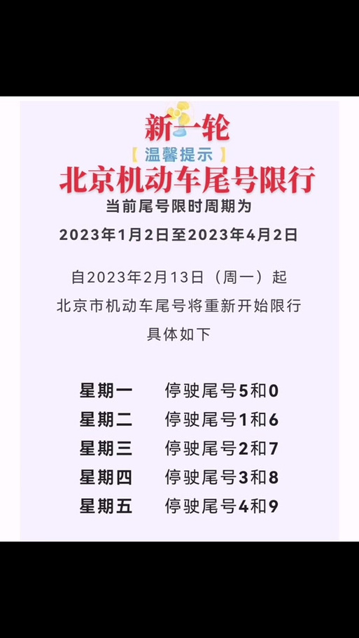 今日北京限号是多少/今日北京限号是多少?-第3张图片
