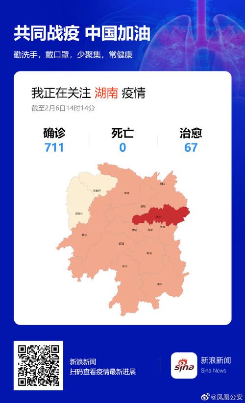 长沙岳麓区肺炎疫情，长沙岳麓区疫情防控最新政策-第4张图片