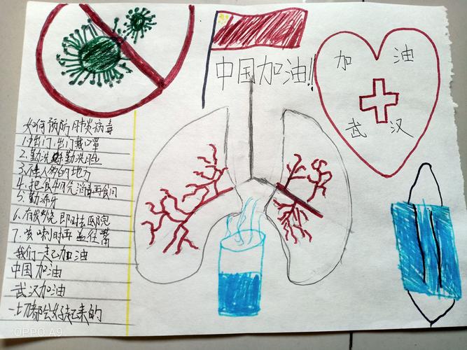 疫情抗战标题/2020抗击疫情标题语-第3张图片
