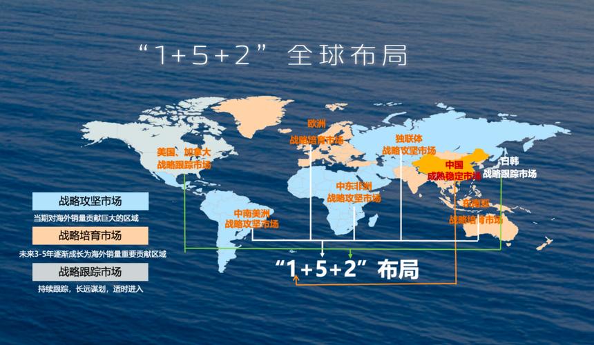 关于“疫情对世界战略”你不知道的事-第1张图片