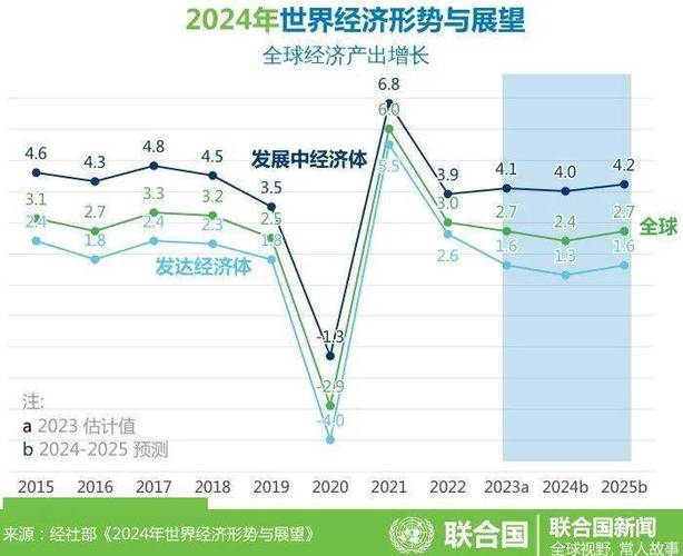 关于“疫情对世界战略”你不知道的事-第3张图片