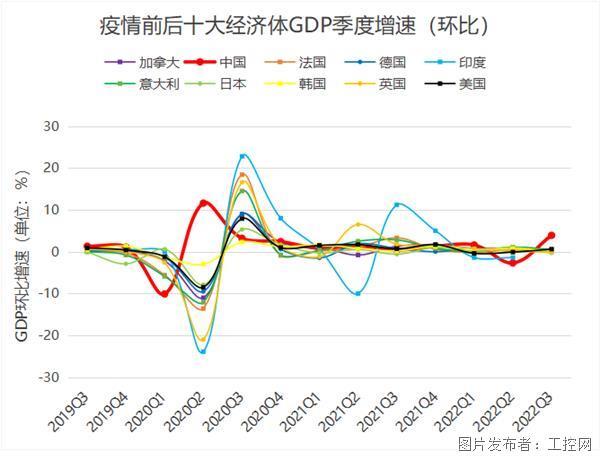 关于“疫情对世界战略”你不知道的事-第9张图片