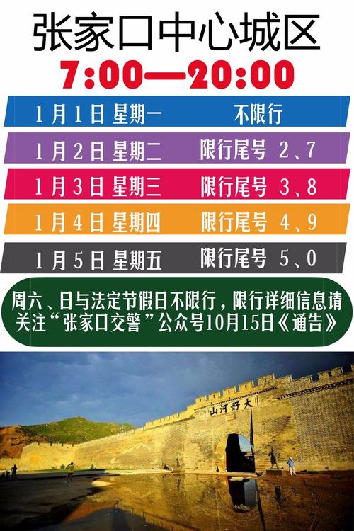 今天是否限号-今天是否限号限行-第3张图片