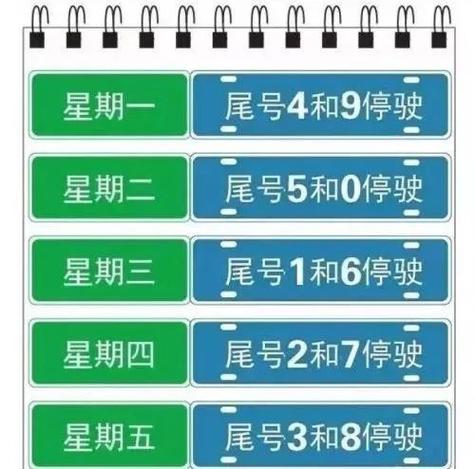 【滦南限号吗/滦南限号限到几点】-第1张图片