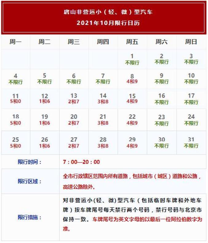 【滦南限号吗/滦南限号限到几点】-第2张图片