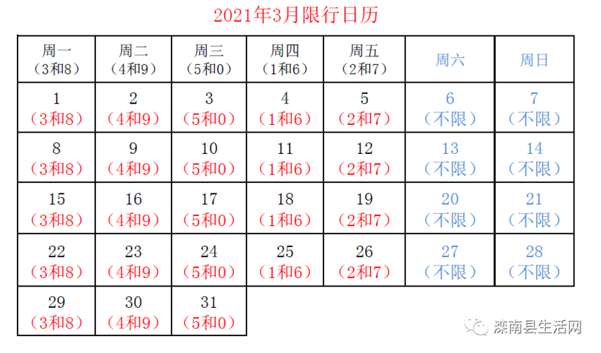 【滦南限号吗/滦南限号限到几点】-第7张图片