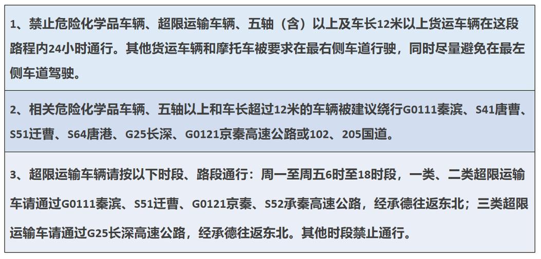 【限行哈尔滨/哈尔滨限行吗2020】-第8张图片 【限行哈尔滨/哈尔滨限行吗2020】-第8张图片
