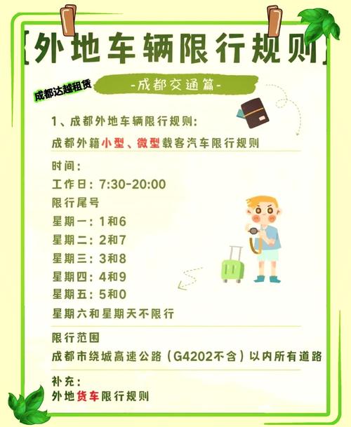 成都限号怎么办，成都限号怎么办,行驶扣分吗-第6张图片
