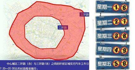 【成都今日限行区域范围/成都今日限行区域范围时间】-第4张图片