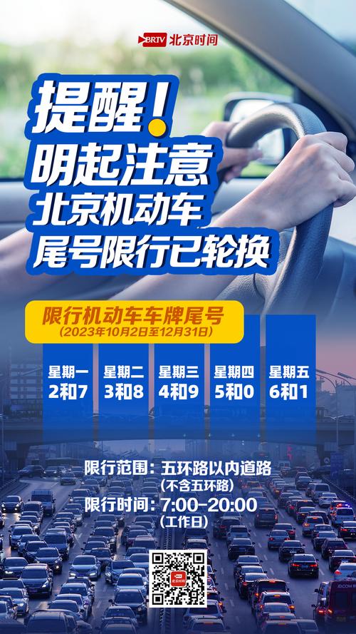 北京限行处罚规定-北京限行处罚扣分吗-第2张图片