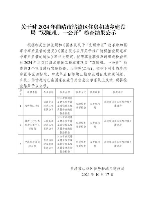 关于“曲阳疫情”你不知道的事-第3张图片 关于“曲阳疫情”你不知道的事-第3张图片