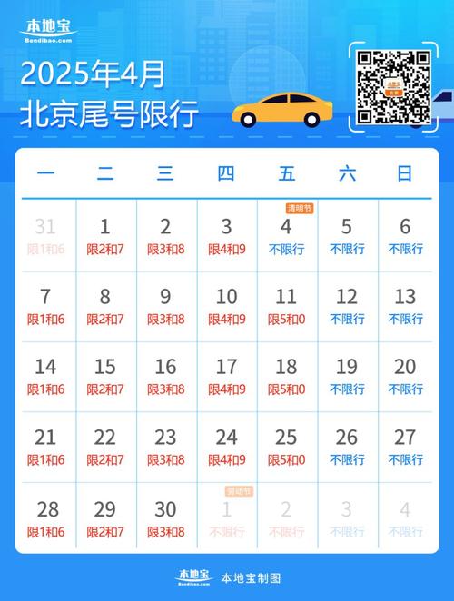 北京市车辆限号查询-北京车限号表看一下-第5张图片 北京市车辆限号查询-北京车限号表看一下-第5张图片